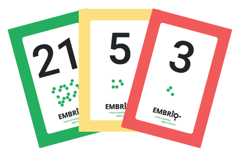 agile estimation poker cards